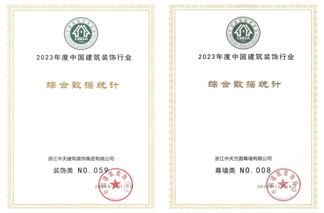 918博天堂装饰集团位列2023年度中国建筑装饰企业百强59位、幕墙百强第8位